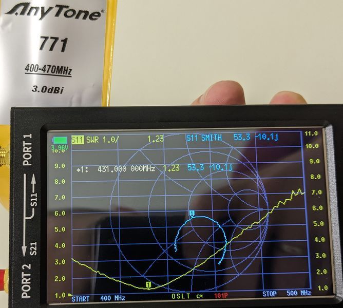 Антенна Anytone TX-0302 (771) UHF TX-0302 фото