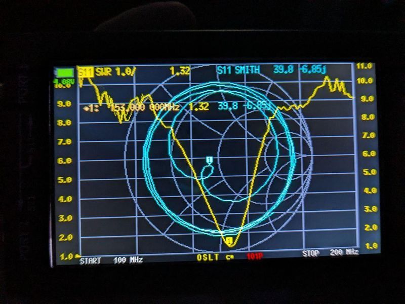 Антенна TX-0030 VHF 155MHz TX-0030 фото